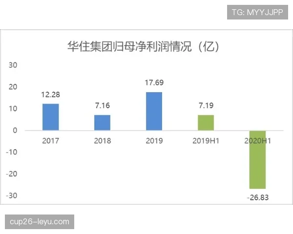 北京国安解散传闻辟谣：运营稳定、不负债，下赛季准入无忧