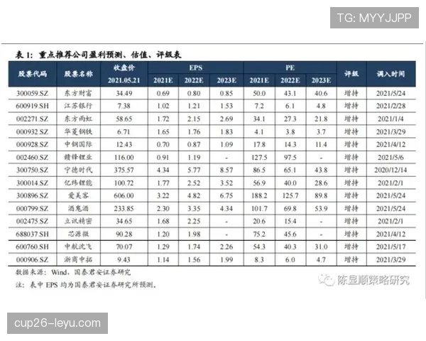 欧洲杯预选赛：主场强势反弹，球队全力冲刺晋级