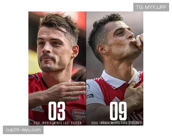 萨卡+厄德高+马丁内利进攻三叉戟体系解析