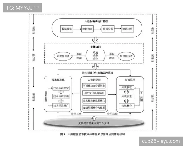 罗德里戈反击效率解析:推进速度与决策协同机制 罗德里戈反击效率解析:推进速度与决策协同机制